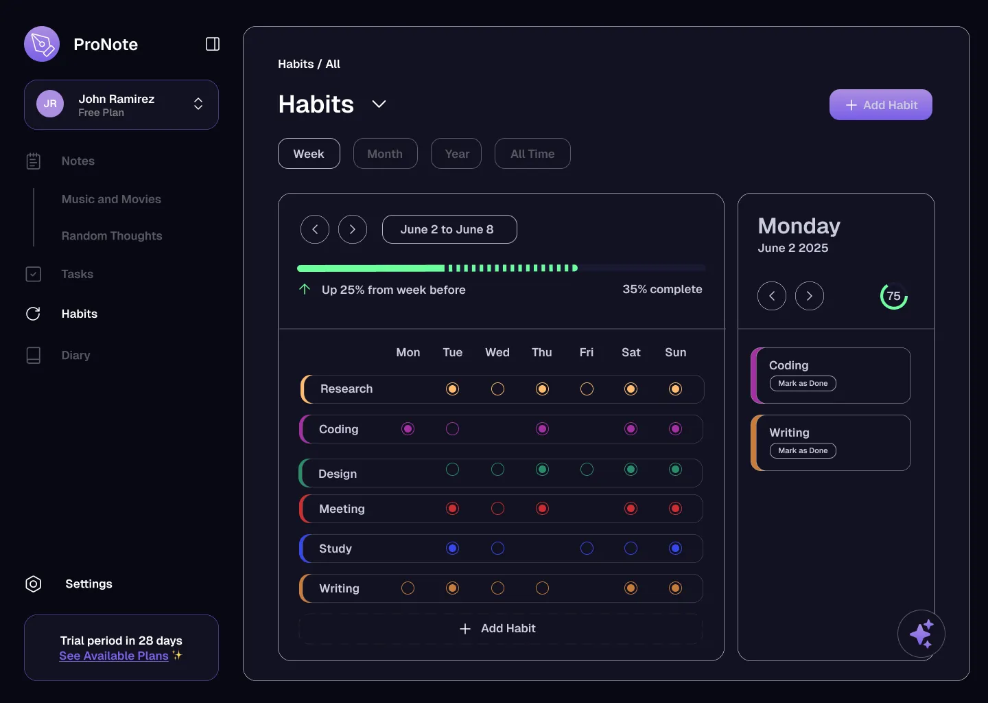 ProNote habits screen.
